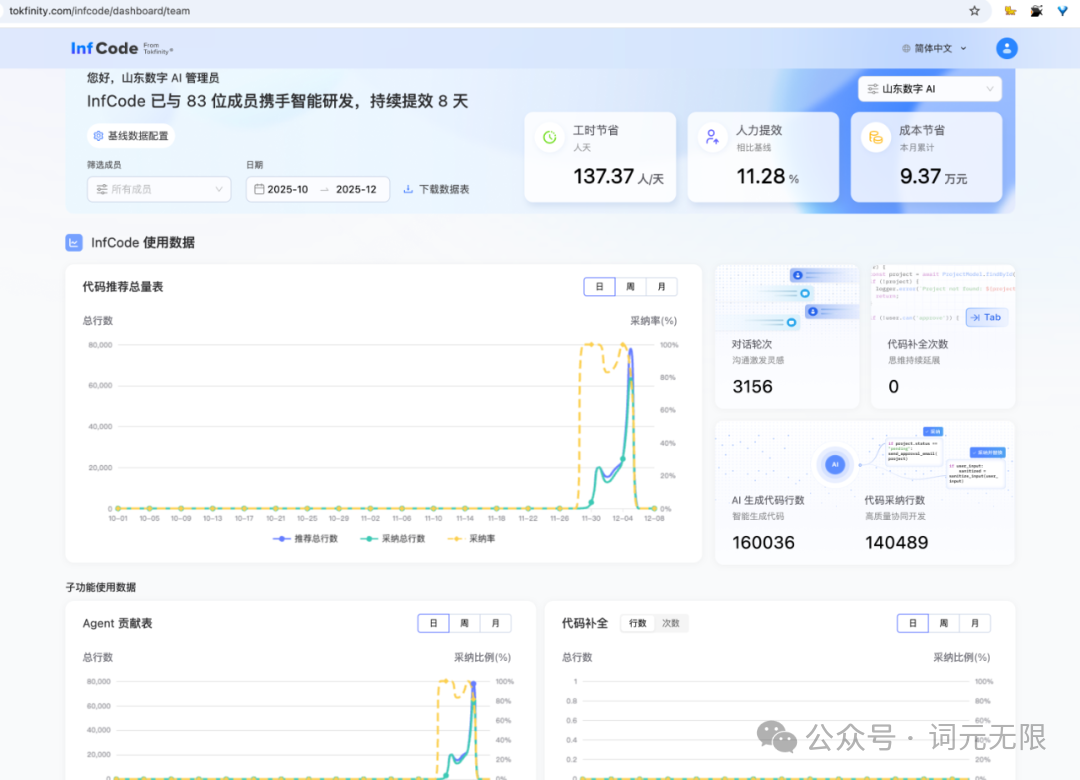 shandong-3